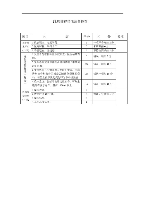 临床技能评分标准之内科查体标准：18移动性浊音