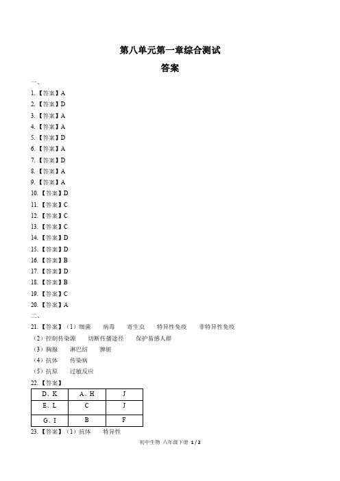 (人教版)初中生物八下 第八单元第一章综合测试02-答案