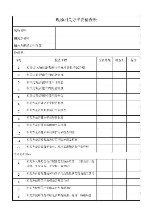 相关方现场安全检查表(1)