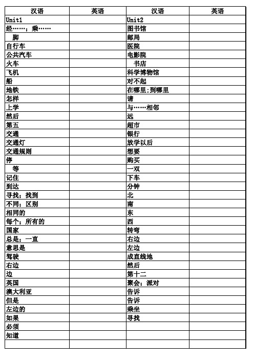 六年级英语英、汉互译试卷