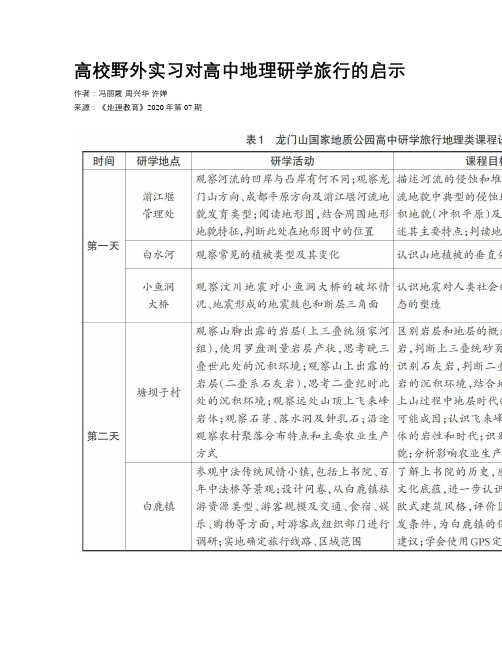 高校野外实习对高中地理研学旅行的启示