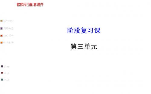 2014-2015学年人教版新课标政治必修三课件：第3单元梳理、阶段复习