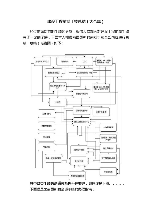 建设工程前期手续总结（大合集）