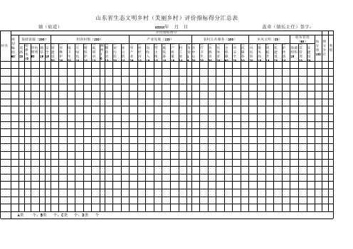 美丽乡村评价指标汇总表