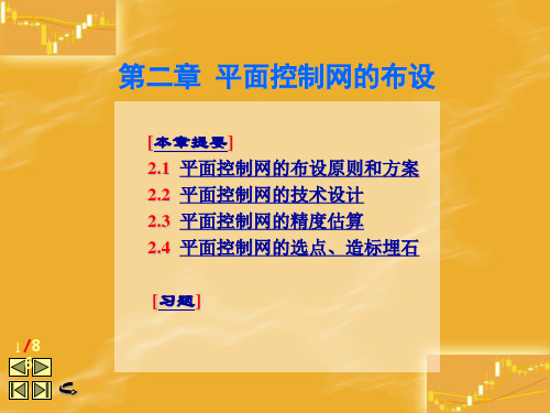 控制测量学课件——平面控制网的布设