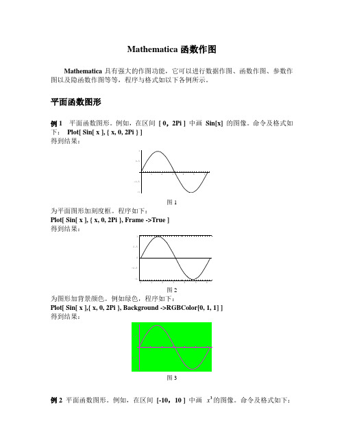 Mathematica函数作图