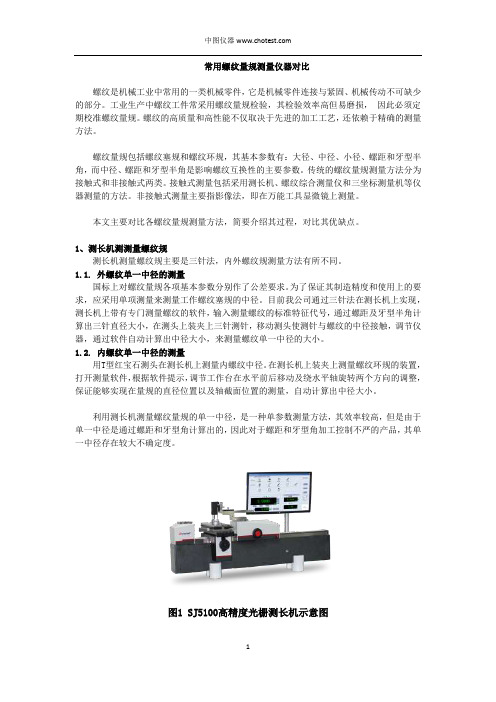 常用螺纹量规测量仪器对比