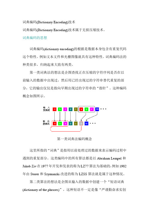 词典编码(dictionaryencoding)技术