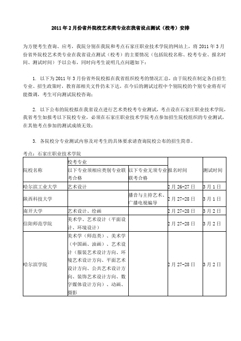 2011年2月份省外院校艺术类专业在我省设点测试