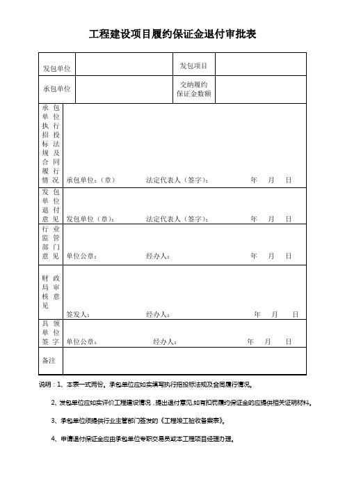 工程建设项目履约保证金退付备案表