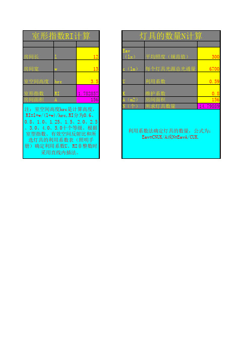 利用系数法确定灯具数量(1)
