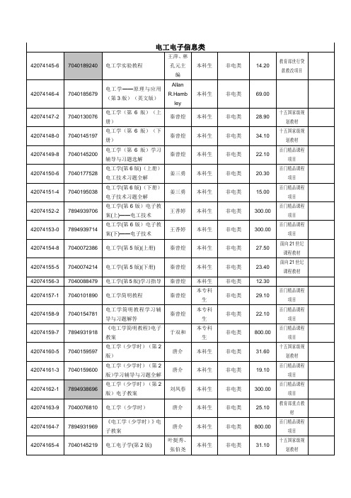 电工电子信息类