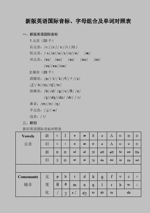 新版英语国际音标字母组合及单词对照表