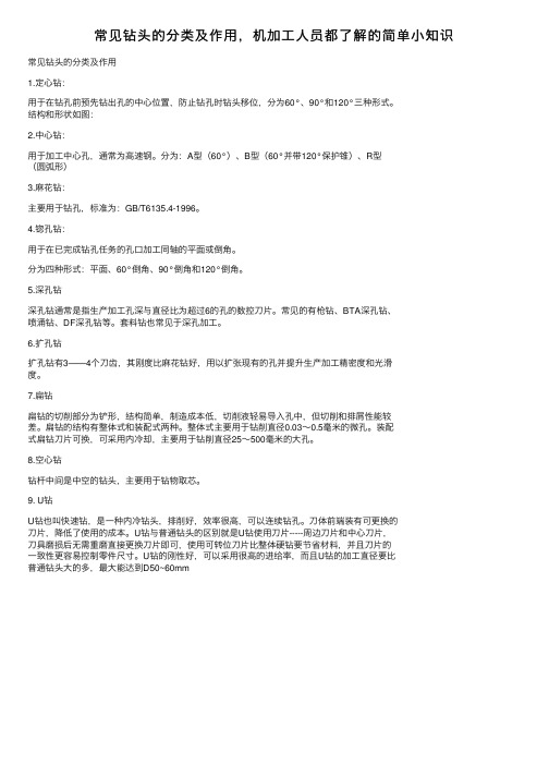 常见钻头的分类及作用，机加工人员都了解的简单小知识