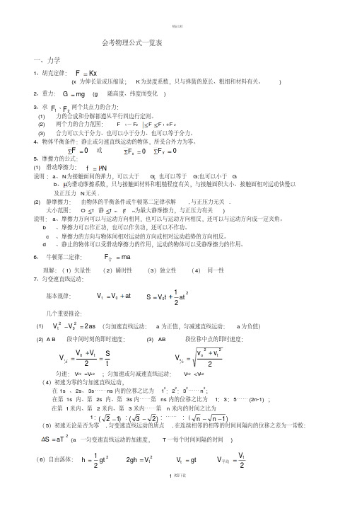 会考必备高中物理公式大全(新)