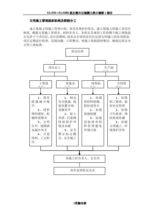 文明施工管理组织机构及分工