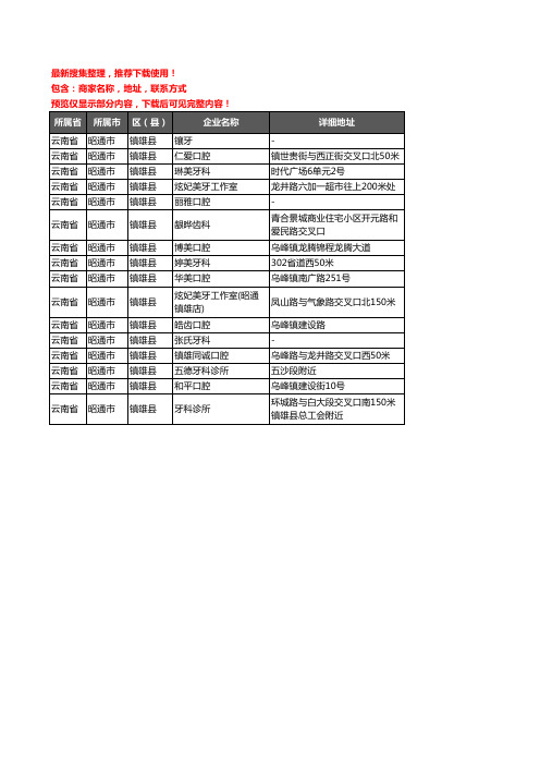 新版云南省昭通市镇雄县牙科企业公司商家户名录单联系方式地址大全16家