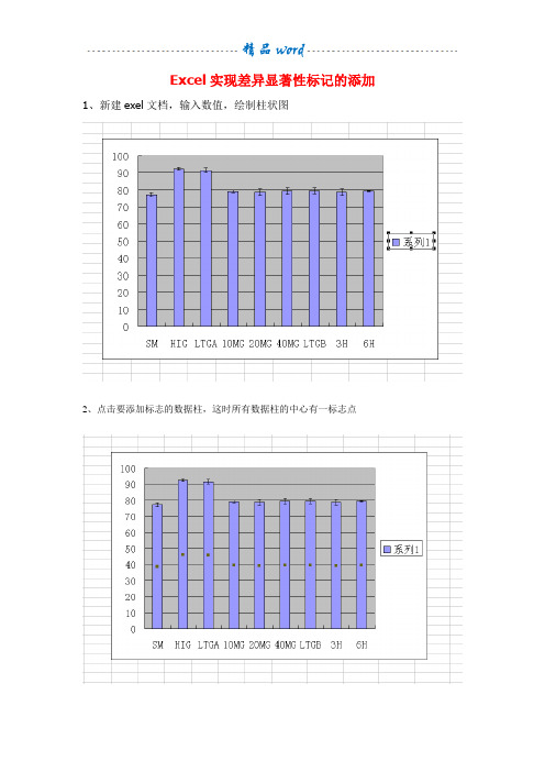 Excel实现差异显著性标记的添加