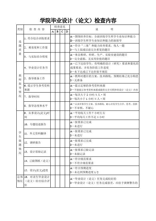 学院毕业设计(论文)检查内容