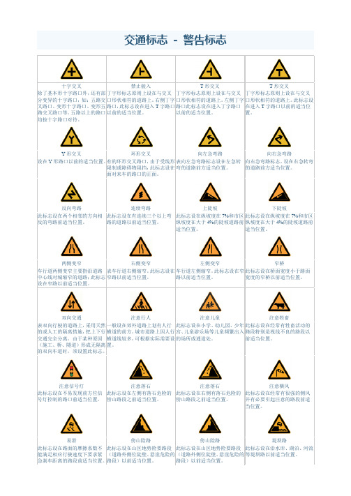 常见交通标四志图片