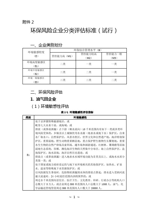 2 环保风险企业分类评估标准(试行)