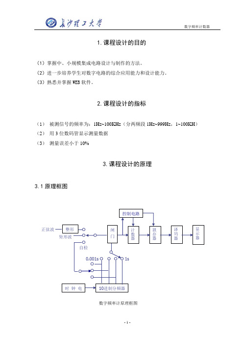 课程设计 数字频率计数器