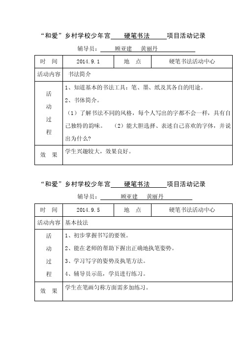 和爱乡村学校少年宫硬笔书法项目活动记录