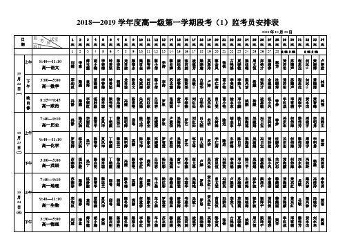 2018—2019学年高一级第一学期段考1监考员安排表