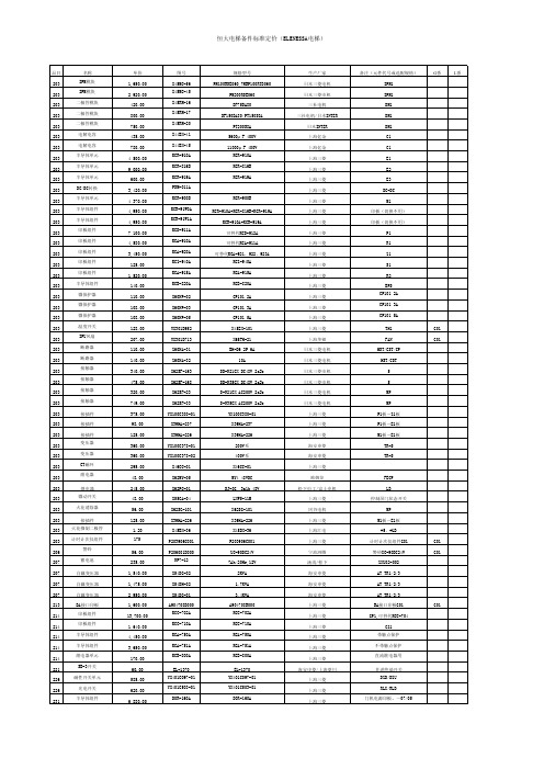 ELENESSA电梯备件资料(盖章版)