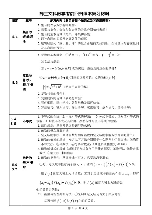 高三文科数学考前回归课本复习材料