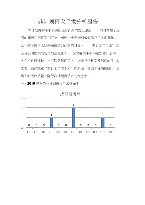 非计划再次手术分析报告 PDCA