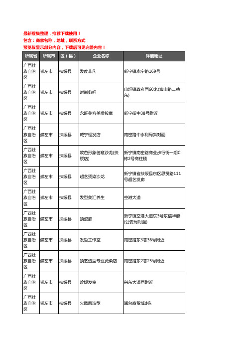 新版广西壮族自治区崇左市扶绥县美容美发企业公司商家户名录单联系方式地址大全148家