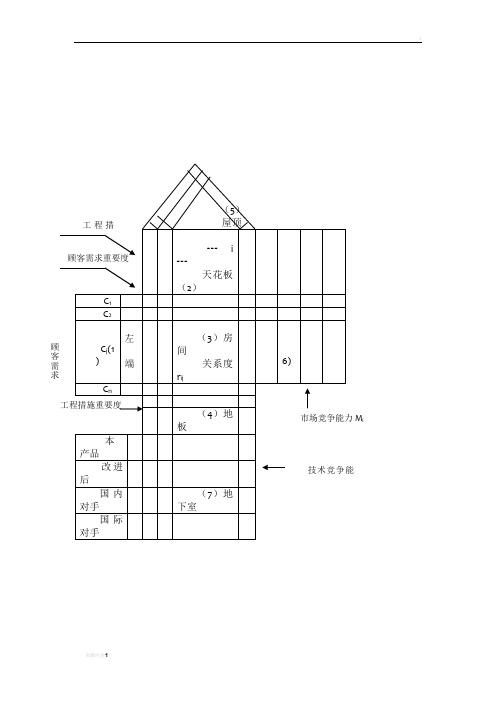 质量屋结构图