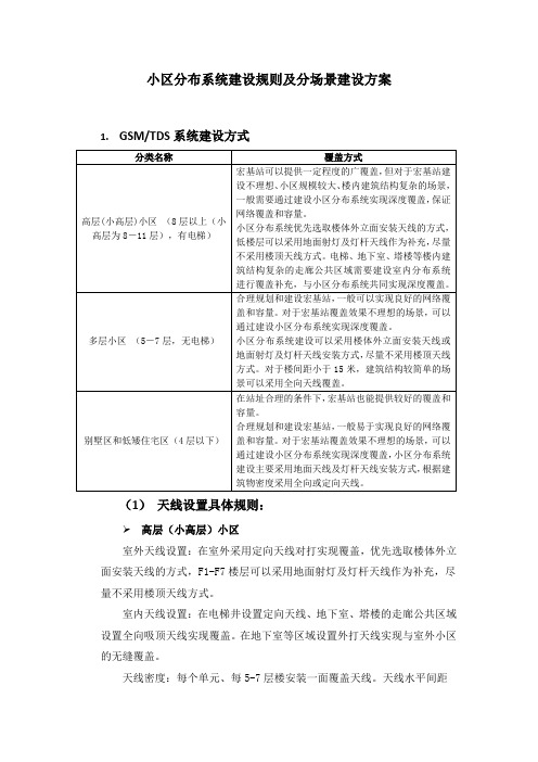 小区分布系统建设规则及分场景建设方案