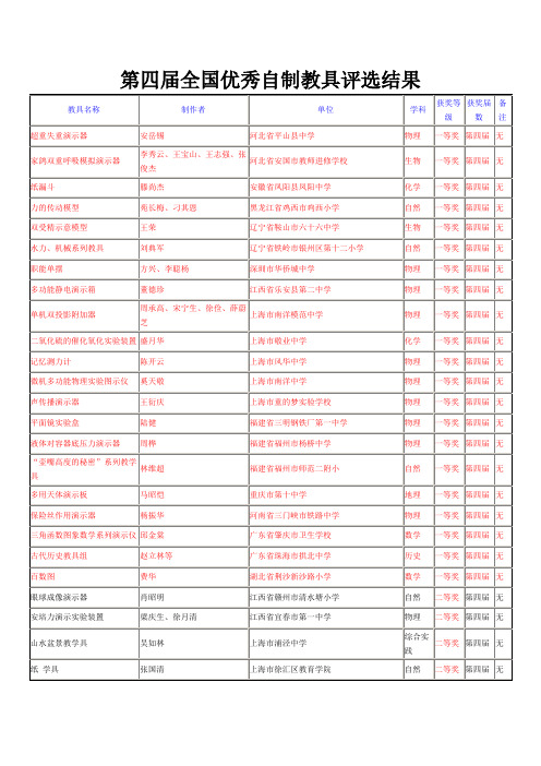 (完整版)第四届全国优秀自制教具评选结果