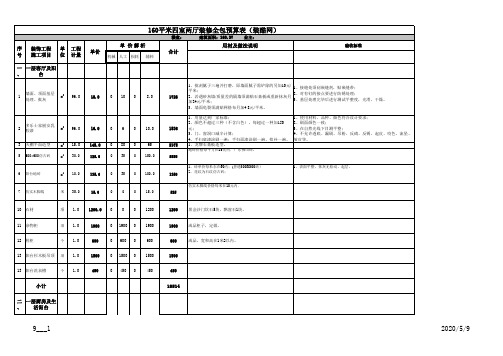 160平米四室两厅装修全包预算表