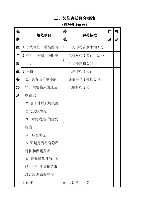 艾柱灸法评分标准