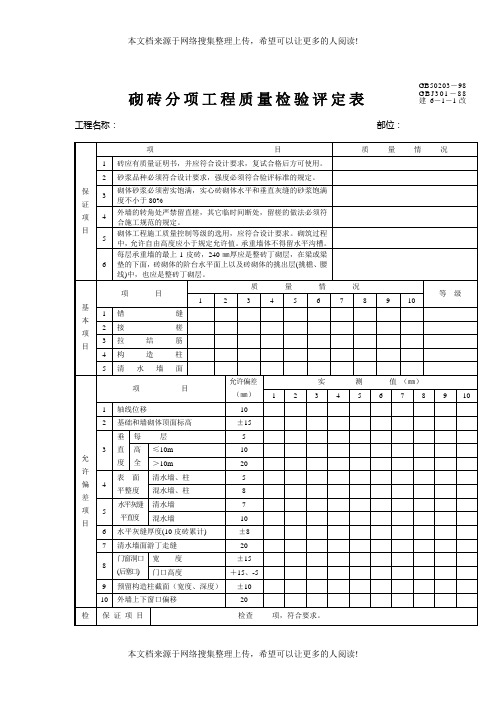 砌砖分项工程质量检验评定表(1)