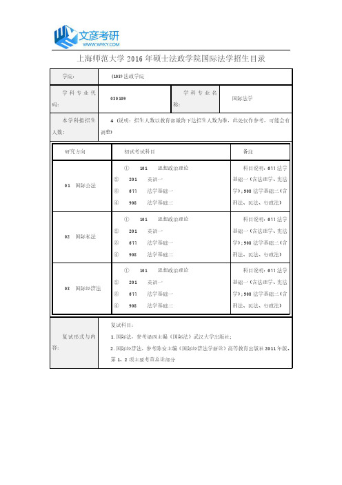 上海师范大学2016年硕士法政学院国际法学招生目录