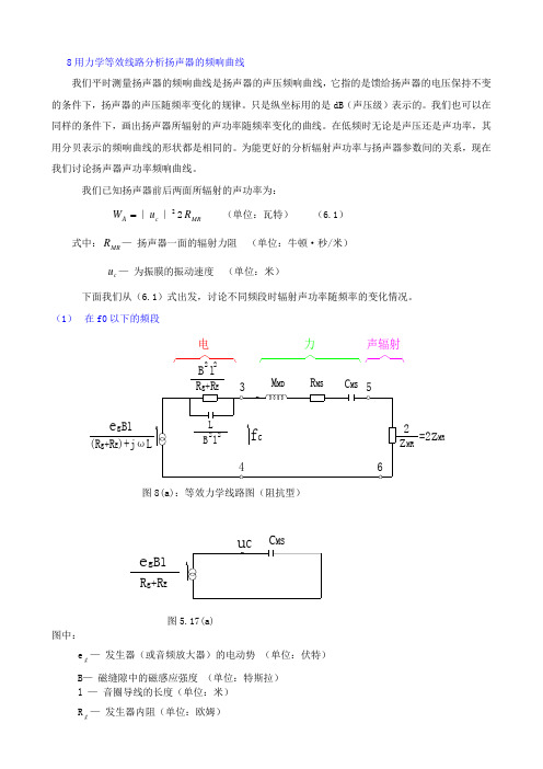 8用力学线路分析扬声器的频响曲线