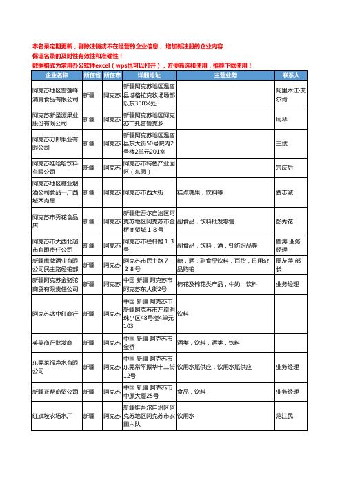 2020新版新疆省阿克苏饮料工商企业公司名录名单黄页联系方式大全45家