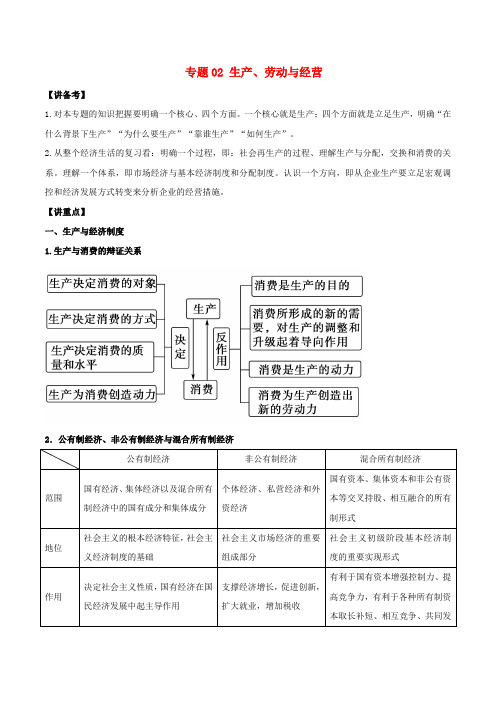 2018年高考政治二轮复习 专题02 生产、劳动与经营(讲)(含解析)