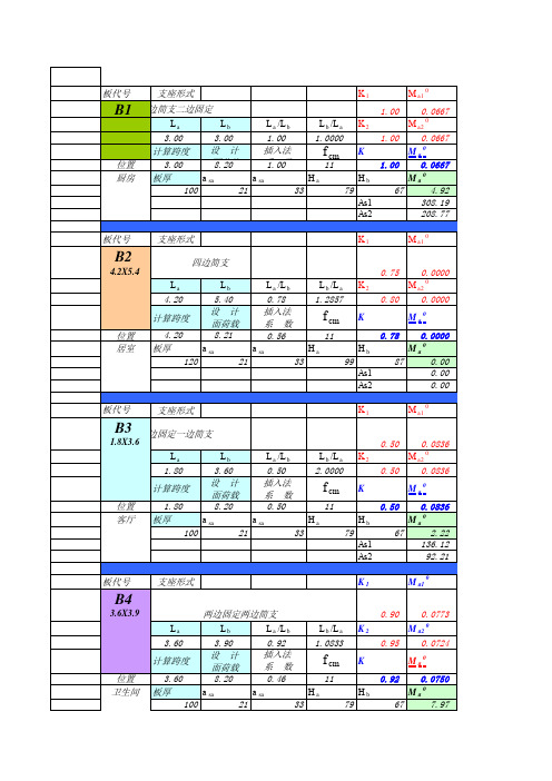 弹性双向板计算(带公式)