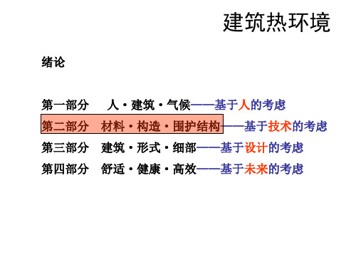 建筑热工学第建筑保温讲解