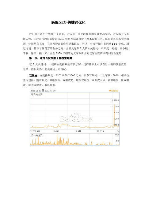 医院SEO关键词优化