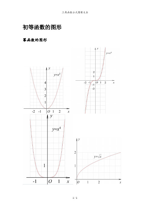 三角函数公式图像大全