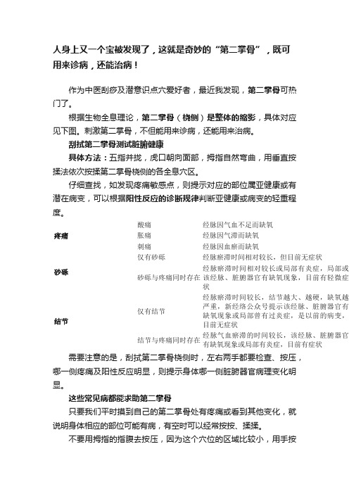 人身上又一个宝被发现了，这就是奇妙的“第二掌骨”，既可用来诊病，还能治病！