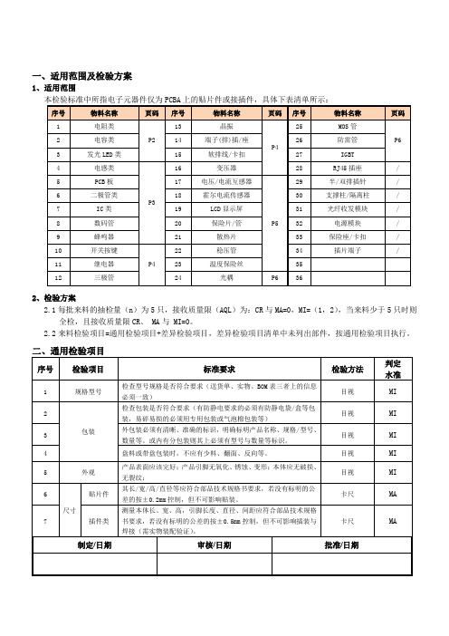 电子元器件检验标准