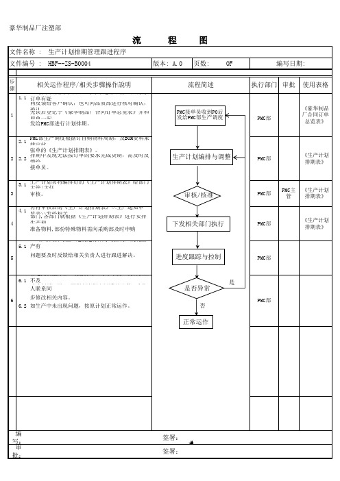 生产计划排期管理跟进程序