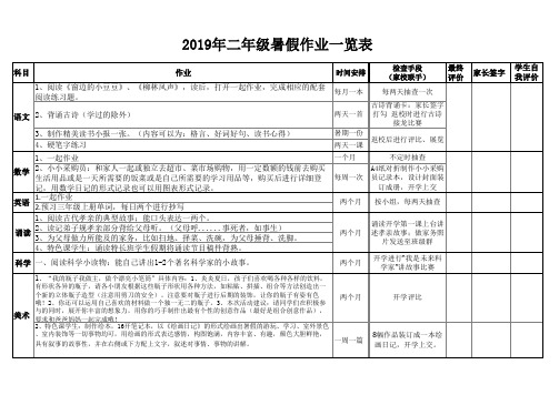 二年级暑期作业一览表